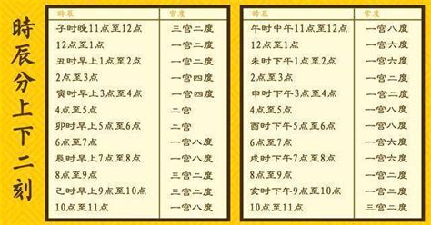 農曆2月19日出生|農曆換算